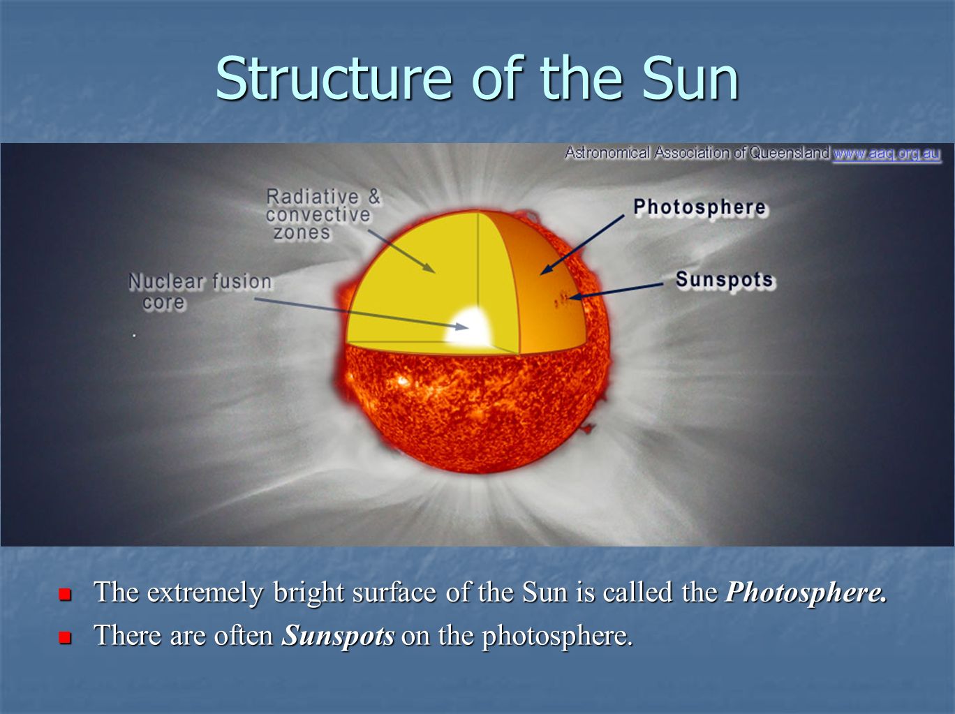 Structure of the Sun The extremely bright surface of the Sun is called the Photosphere.
