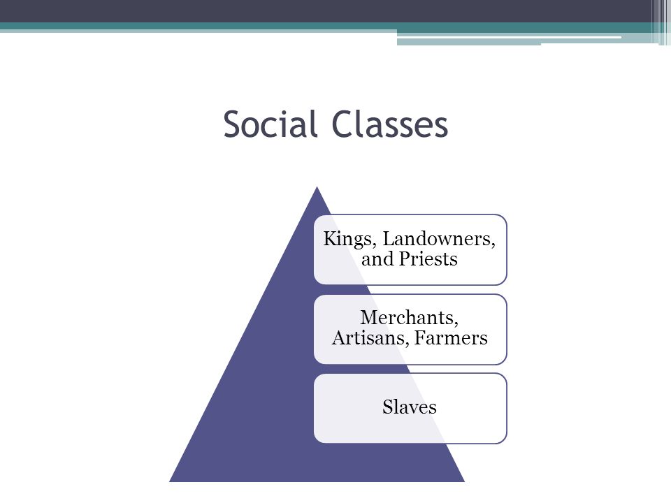Social Classes Kings, Landowners, and Priests Merchants, Artisans, Farmers Slaves