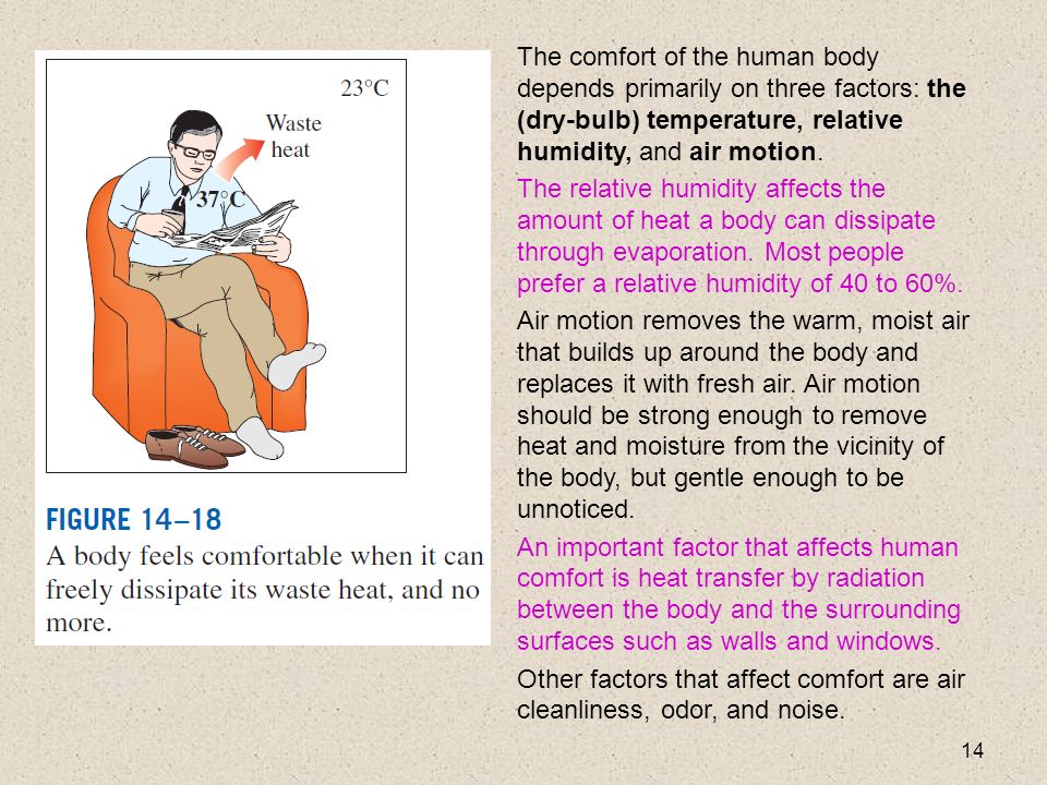 14 The comfort of the human body depends primarily on three factors: the (dry-bulb) temperature, relative humidity, and air motion.
