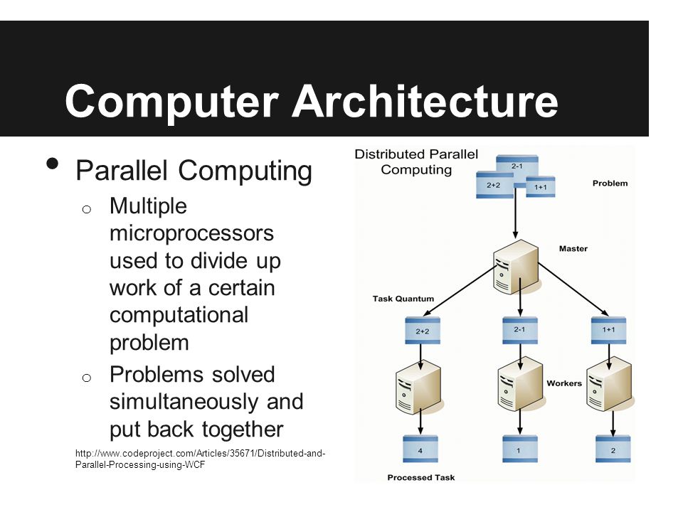 Practical and Theoretical Limits In Computing Aleksander Ratzloff and ...