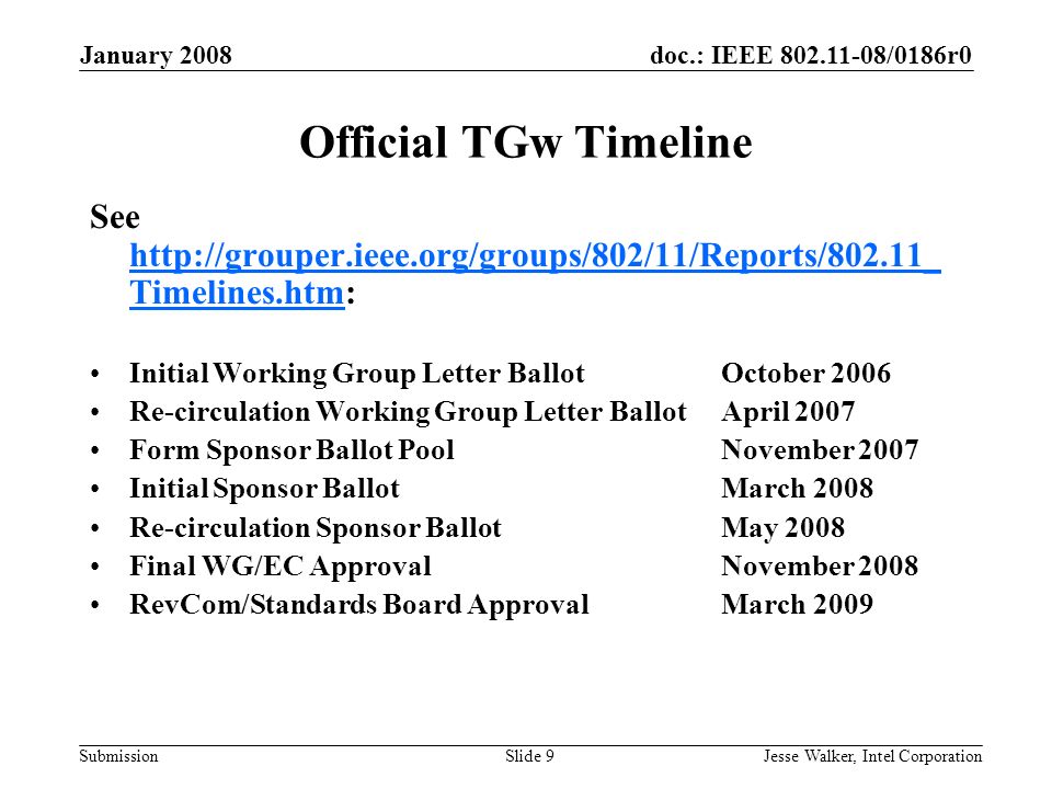 doc.: IEEE /0186r0 Submission January 2008 Jesse Walker, Intel CorporationSlide 9 Official TGw Timeline See   Timelines.htm:   Timelines.htm Initial Working Group Letter BallotOctober 2006 Re-circulation Working Group Letter BallotApril 2007 Form Sponsor Ballot PoolNovember 2007 Initial Sponsor BallotMarch 2008 Re-circulation Sponsor BallotMay 2008 Final WG/EC ApprovalNovember 2008 RevCom/Standards Board ApprovalMarch 2009