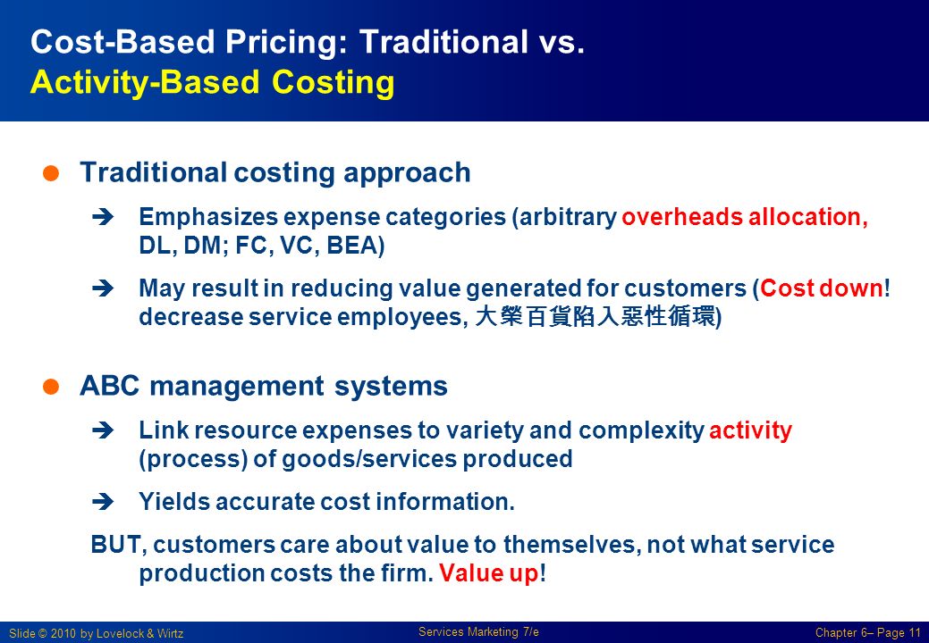 Slide © 2010 by Lovelock & Wirtz Services Marketing 7/e Chapter 6– Page 11 Cost-Based Pricing: Traditional vs.