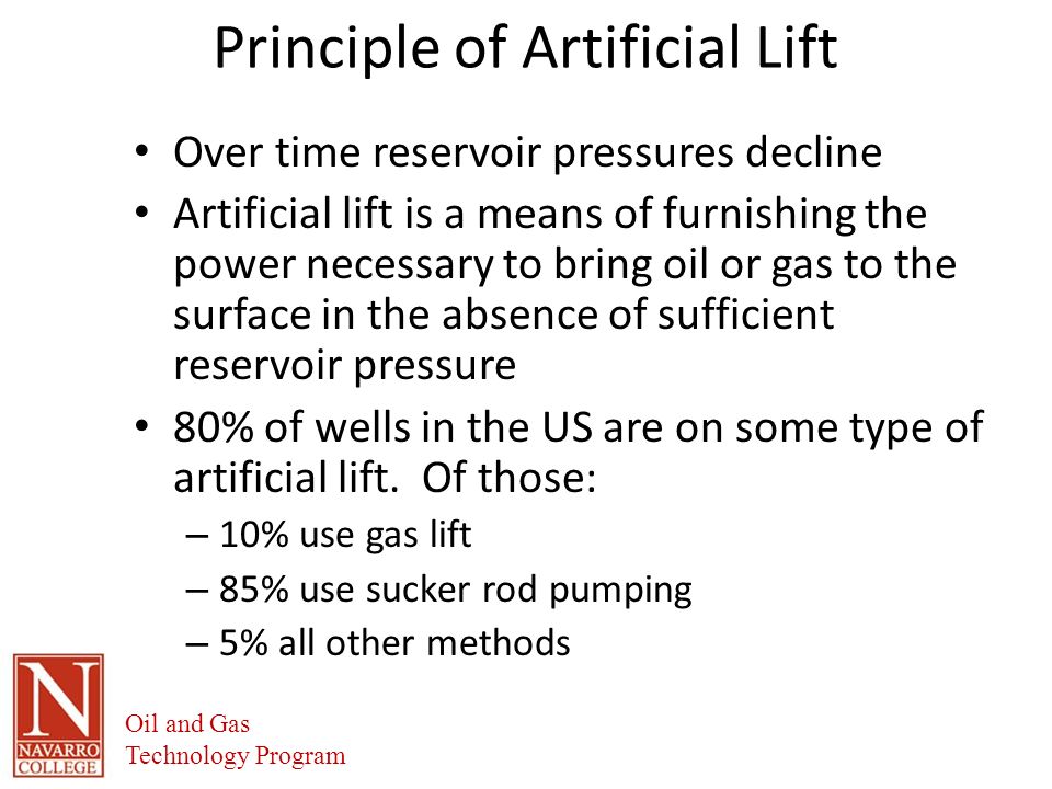 Artificial Lift Book