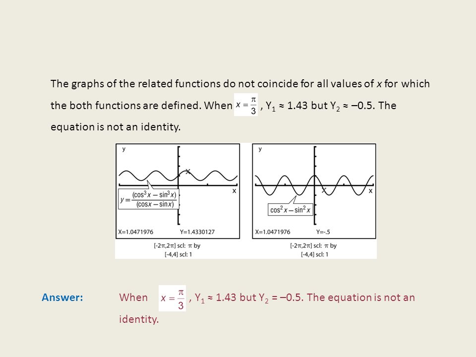 The graphs of the related functions do not coincide for all values of x for which the both functions are defined.