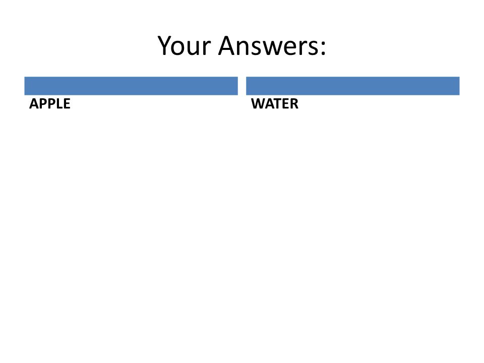 Your Answers: APPLEWATER