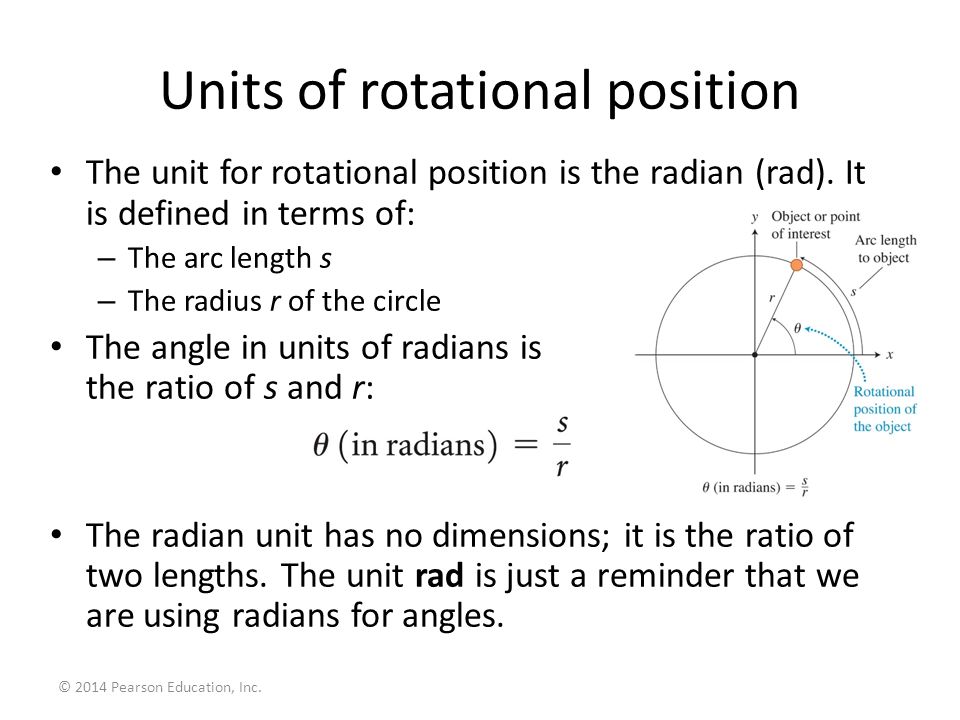 The unit for rotational position is the radian (rad).