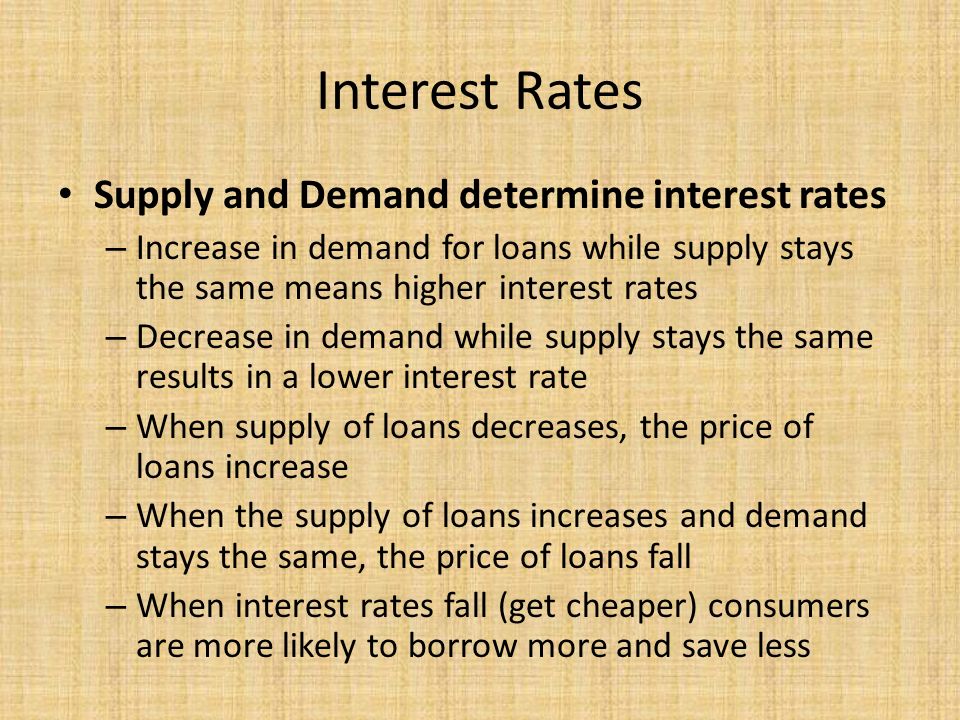 Interest Rates Supply and Demand determine interest rates – Increase in demand for loans while supply stays the same means higher interest rates – Decrease in demand while supply stays the same results in a lower interest rate – When supply of loans decreases, the price of loans increase – When the supply of loans increases and demand stays the same, the price of loans fall – When interest rates fall (get cheaper) consumers are more likely to borrow more and save less