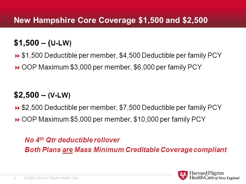 © 2009 Harvard Pilgrim Health Care4 New Hampshire Core Coverage $1,500 and $2,500 $1,500 – ( U-LW)  $1,500 Deductible per member, $4,500 Deductible per family PCY  OOP Maximum $3,000 per member, $6,000 per family PCY $2,500 – (V-LW)  $2,500 Deductible per member, $7,500 Deductible per family PCY  OOP Maximum $5,000 per member, $10,000 per family PCY No 4 th Qtr deductible rollover Both Plans are Mass Minimum Creditable Coverage compliant