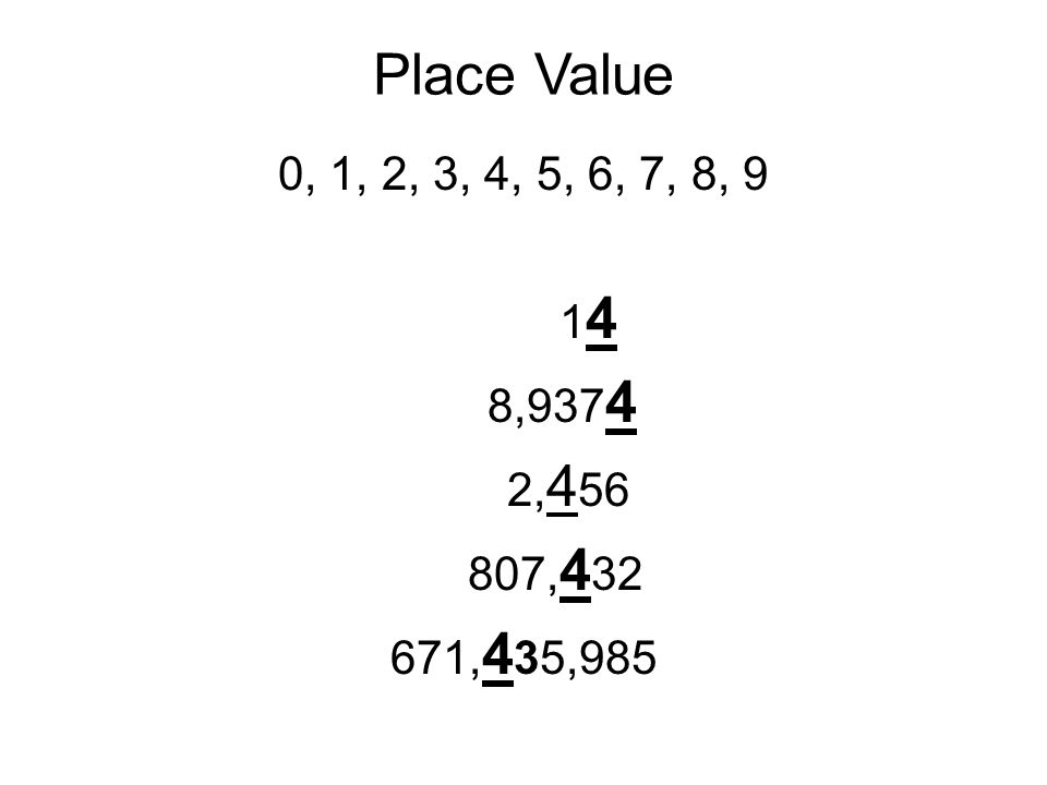 Place Value 0, 1, 2, 3, 4, 5, 6, 7, 8, , , , , 4 35,985