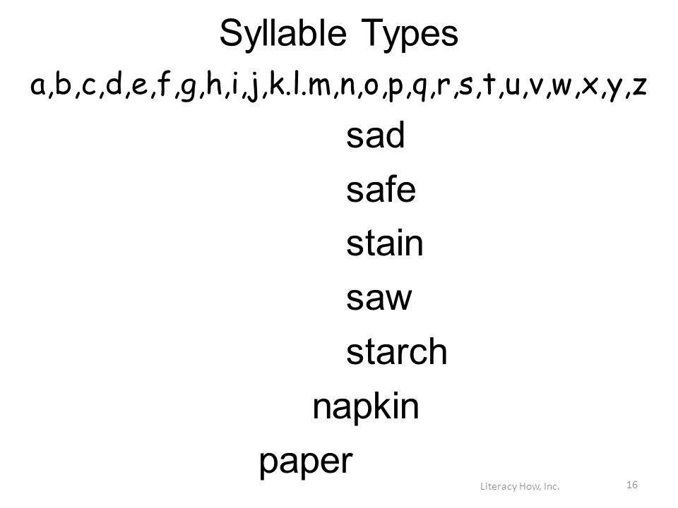 Syllable Types a,b,c,d,e,f,g,h,i,j,k.l.m,n,o,p,q,r,s,t,u,v,w,x,y,z sad safe stain saw starch napkin paper Literacy How, Inc.