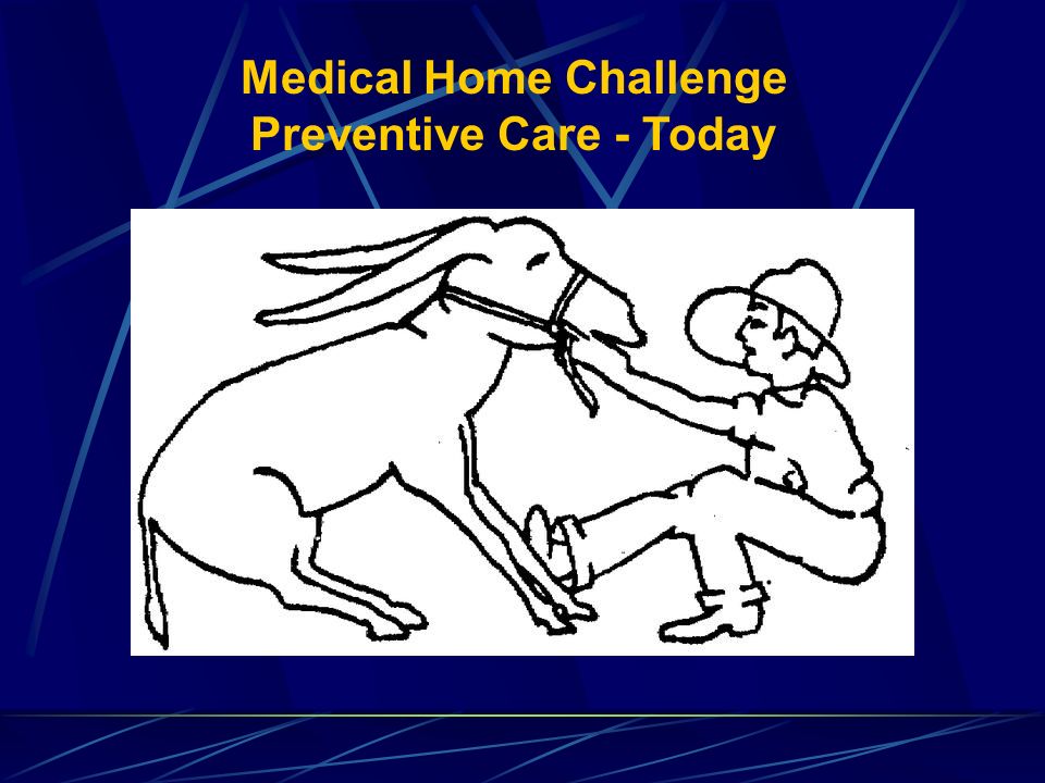 Medical Home Challenge Preventive Care - Today