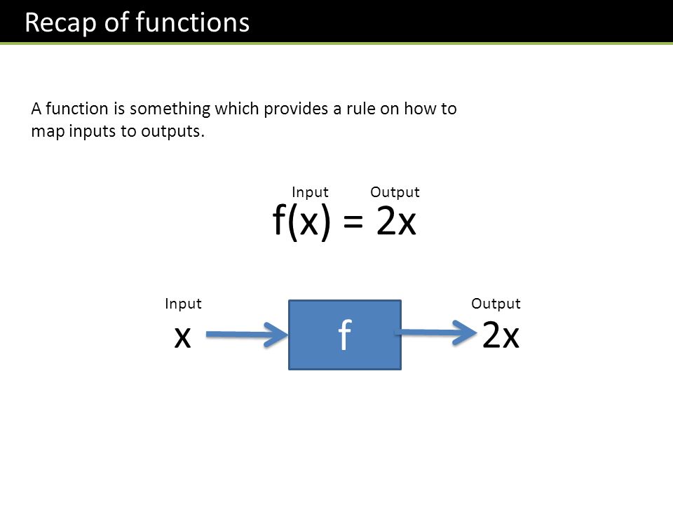 Recap of functions f(x) = 2x f x2x InputOutput A function is something which provides a rule on how to map inputs to outputs.