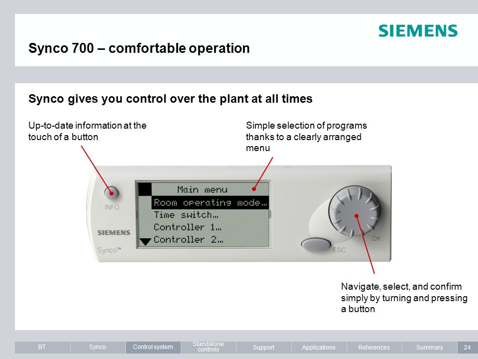 Ошибка машинки se. Сименс Synco. Siemens Synco 700 инструкция. Siemens стиральная ошибка. Коды ошибок стиральных машин Сименс.