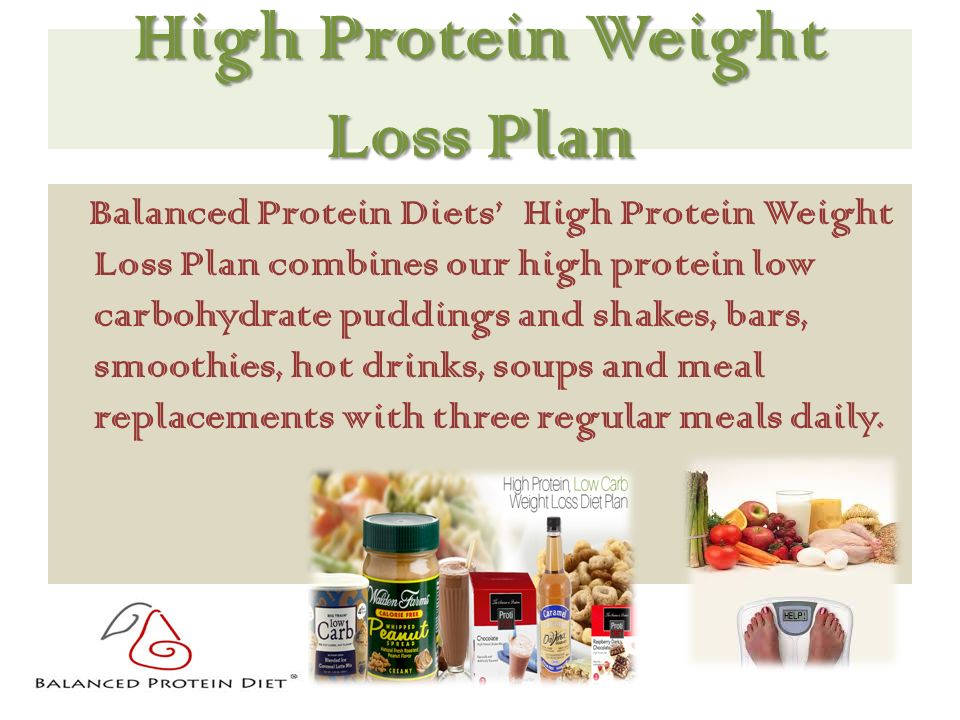 High Protein Weight Loss Plan Is An Easy To Follow Self High Protein Weight Loss Plan Is An Easy To Follow Self