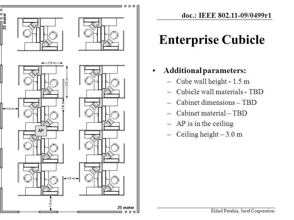 doc.: IEEE /0499r1 Submission May 2009 Eldad Perahia, Intel CorporationSlide 5 Enterprise Cubicle Additional parameters: –Cube wall height m –Cubicle wall materials - TBD –Cabinet dimensions – TBD –Cabinet material – TBD –AP is in the ceiling –Ceiling height – 3.0 m