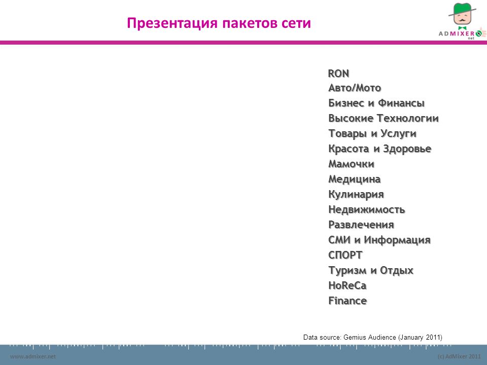 Какие пакеты презентационной графики вы можете назвать Назначение офисных пакетов