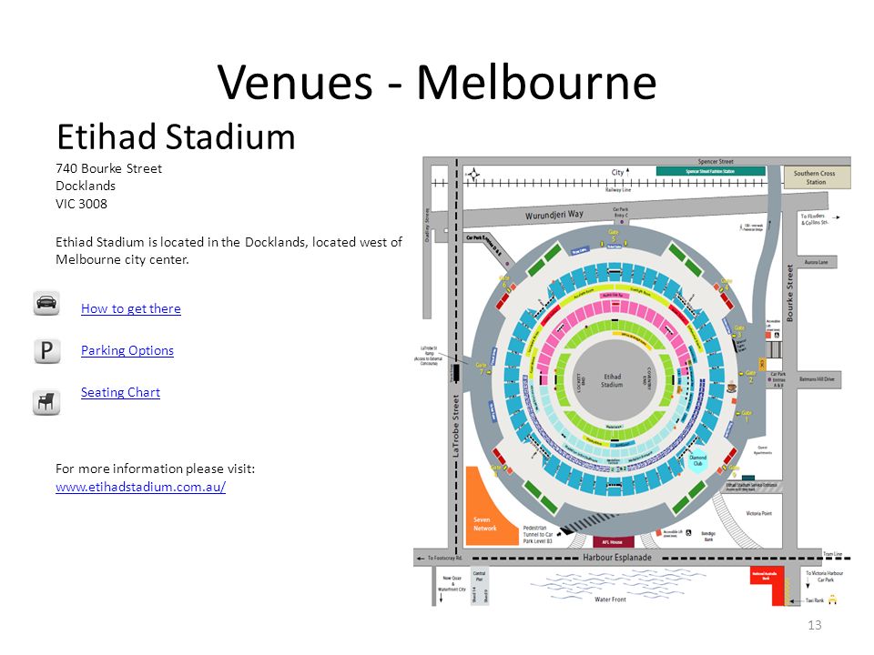 Etihad Stadium Afl Seating Chart