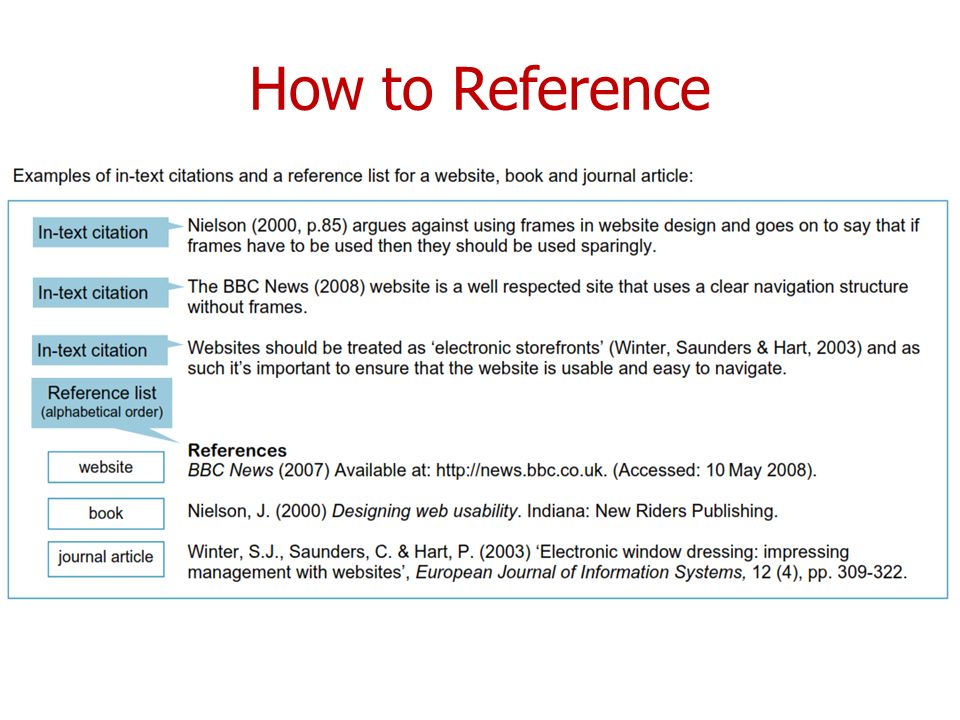 Reference example