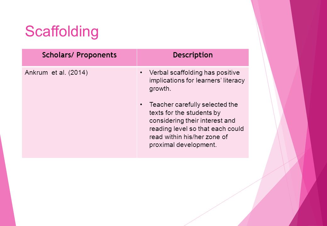 rubric for written essay rhetorical analysis