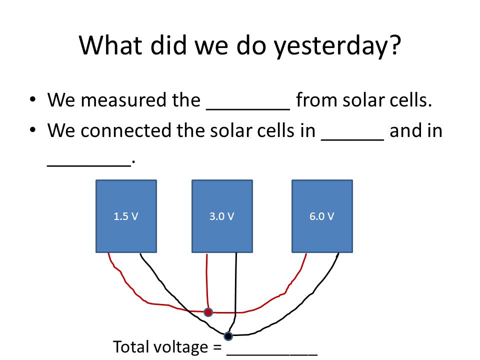 What did we do yesterday. We measured the ________ from solar cells.