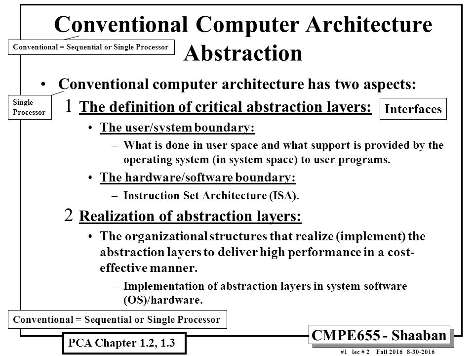CMPE655 - Shaaban #1 lec # 2 Fall Conventional Computer Architecture ...