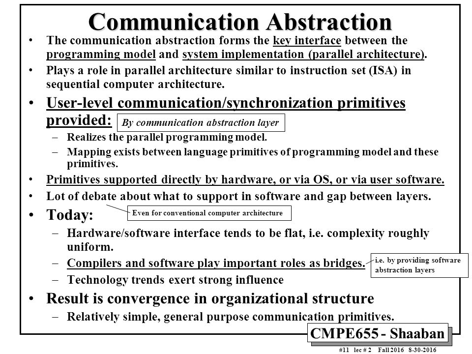 CMPE655 - Shaaban #1 lec # 2 Fall Conventional Computer Architecture ...