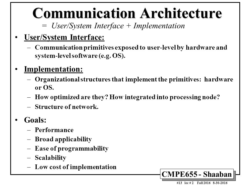 CMPE655 - Shaaban #1 lec # 2 Fall Conventional Computer Architecture ...