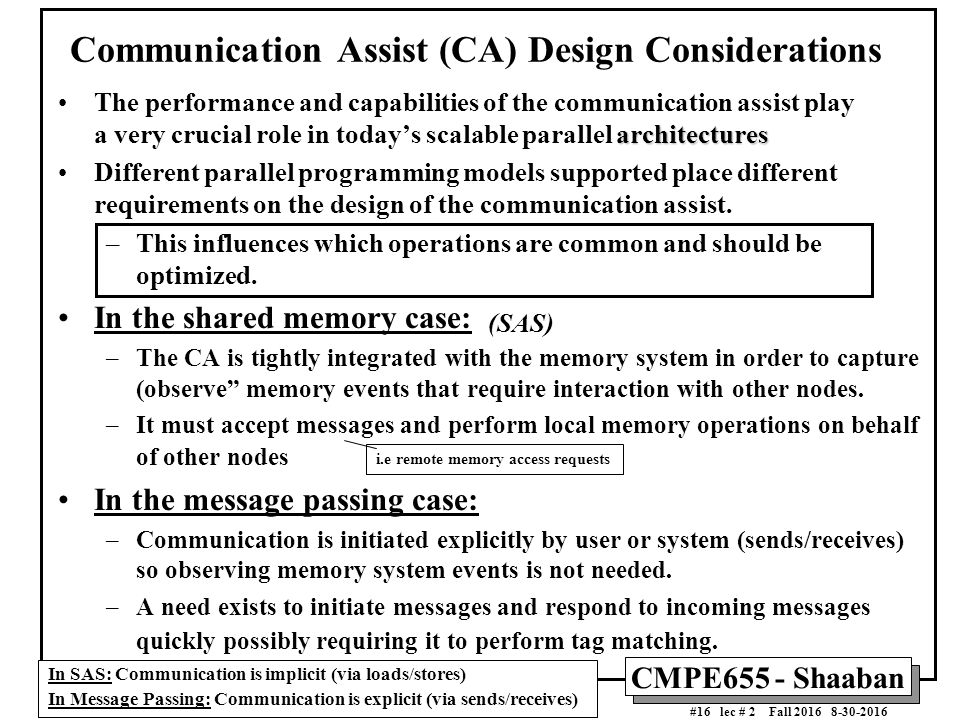 CMPE655 - Shaaban #1 lec # 2 Fall Conventional Computer Architecture ...