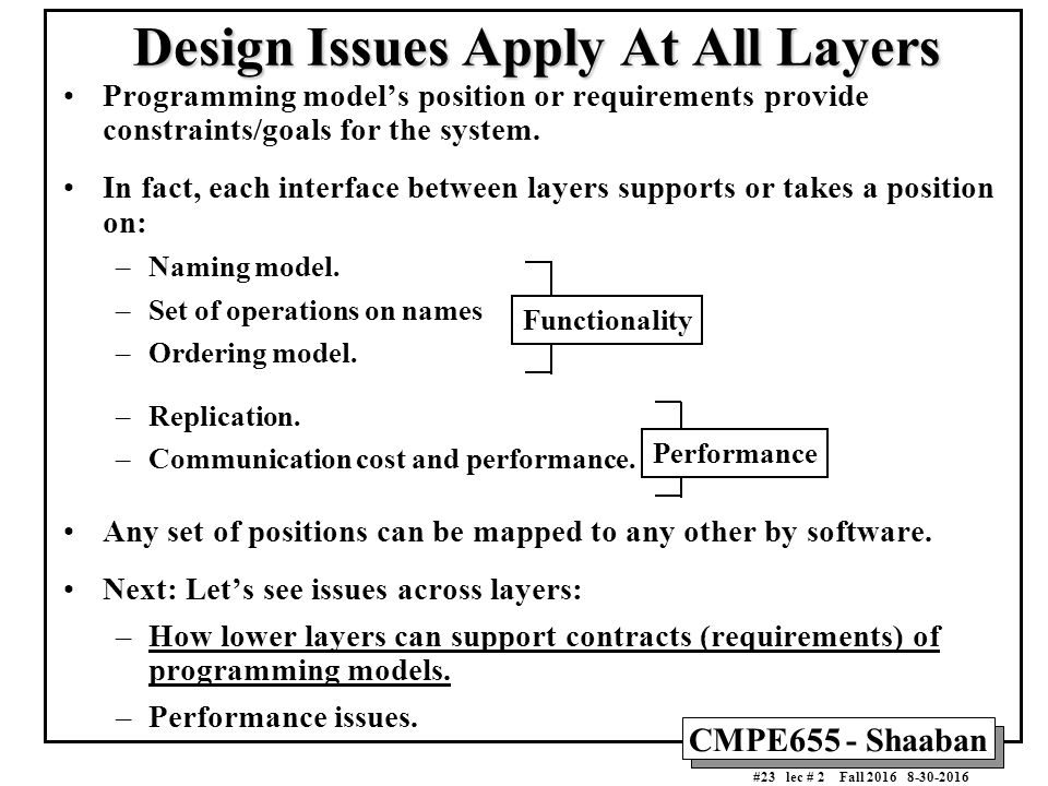 CMPE655 - Shaaban #1 lec # 2 Fall Conventional Computer Architecture ...
