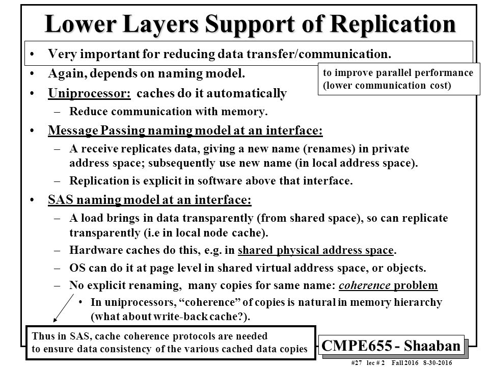 CMPE655 - Shaaban #1 lec # 2 Fall Conventional Computer Architecture ...