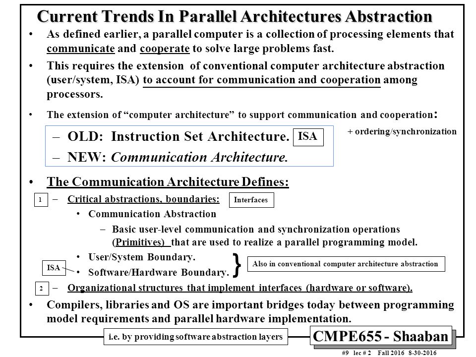 CMPE655 - Shaaban #1 lec # 2 Fall Conventional Computer Architecture ...