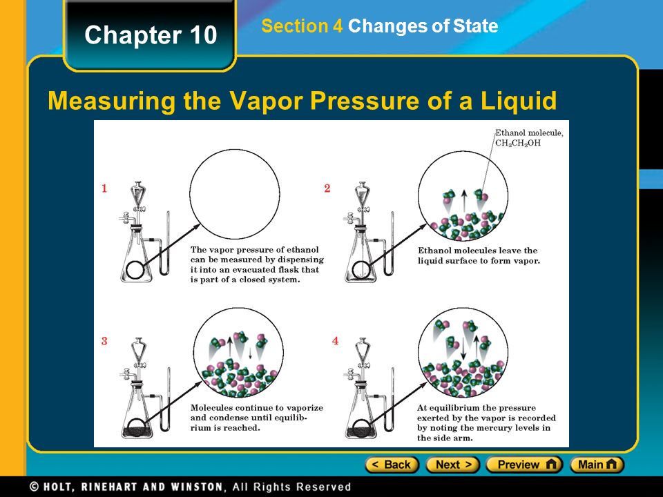 Section 4 Changes of State Measuring the Vapor Pressure of a Liquid Chapter 10