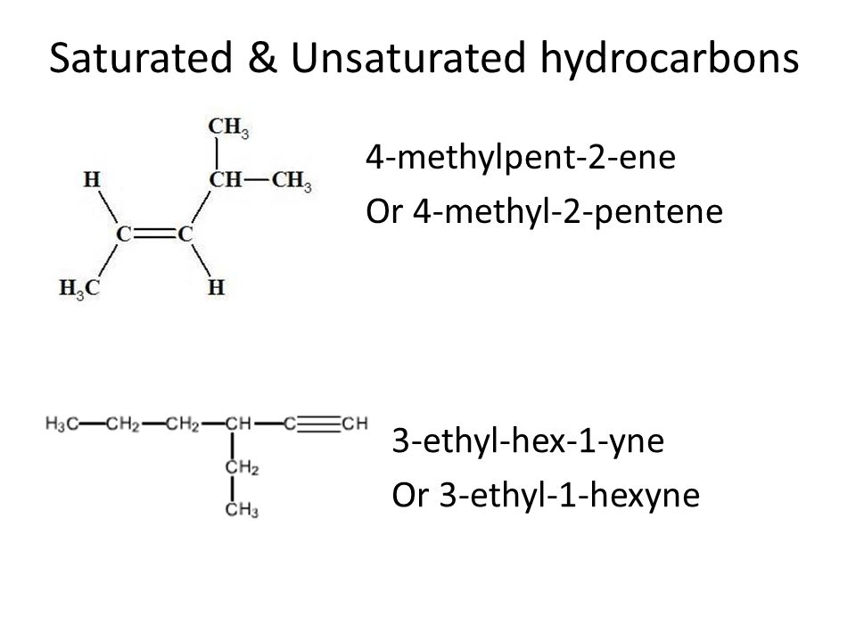 Saturated & Unsaturated hydrocarbons 4-methylpent-2-ene Or 4-methyl-2-p...