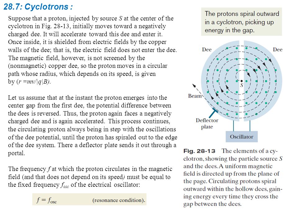 28.7: Cyclotrons : Suppose that a proton, injected by source S at the center of the cyclotron in Fig.