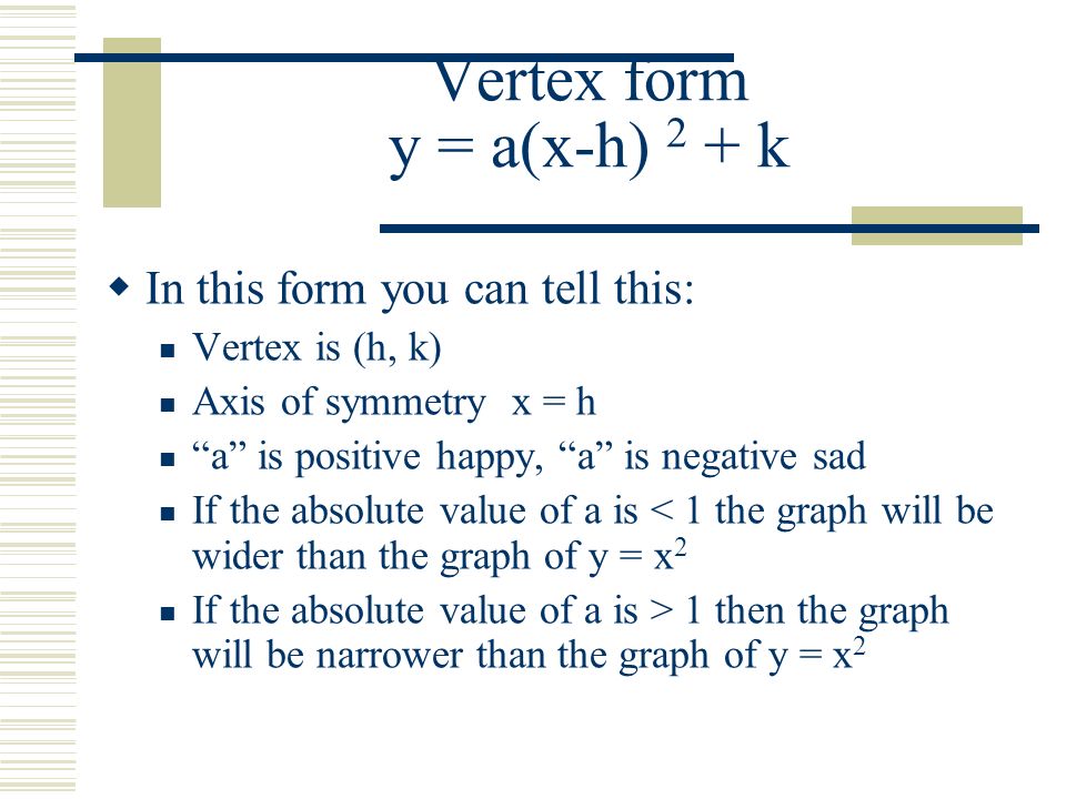 Section 5 3 Transforming Parabolas Standard Form Vs Vertex Form Standard Form Is Y Ax 2 Bx C Vertex Form Is Y A X H 2 K Ppt Download