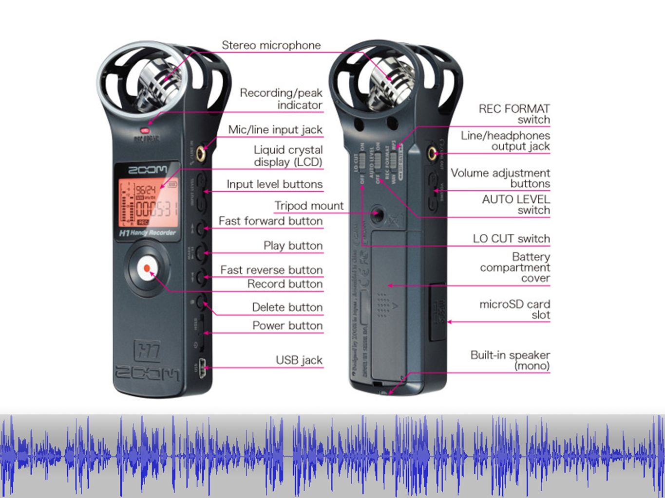 audio hijack external microphone audio hijack external microphone