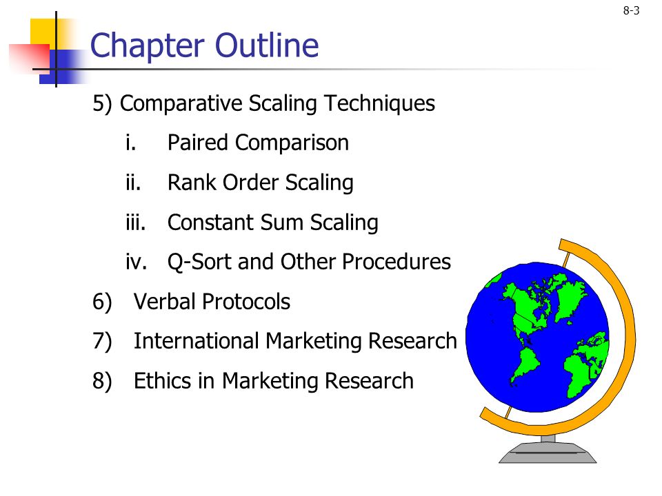 Chapter 3: Levels Of Measurement And Scaling