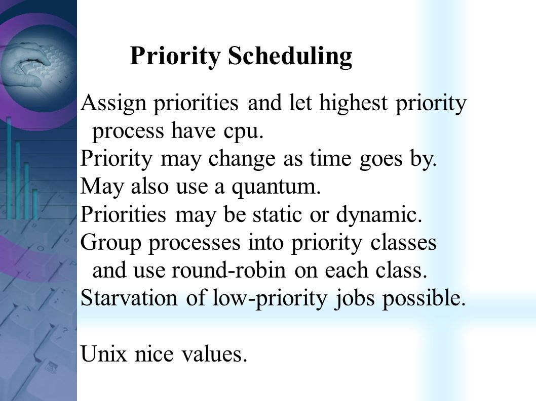 CPU Scheduling Scheduling processes (or kernel-level threads) onto the cpu  is one of the most important OS functions. The cpu is an expensive  resource. - ppt download