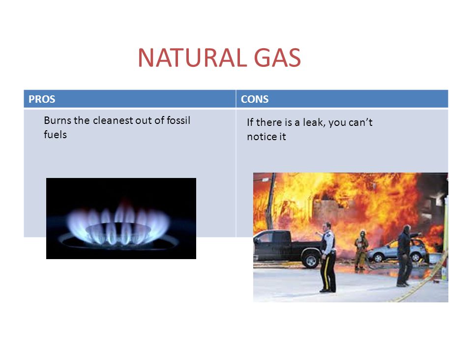 NATURAL GAS PROSCONS Burns the cleanest out of fossil fuels If there is a leak, you can’t notice it