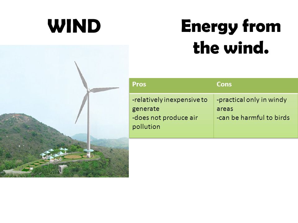 WIND Energy from the wind.