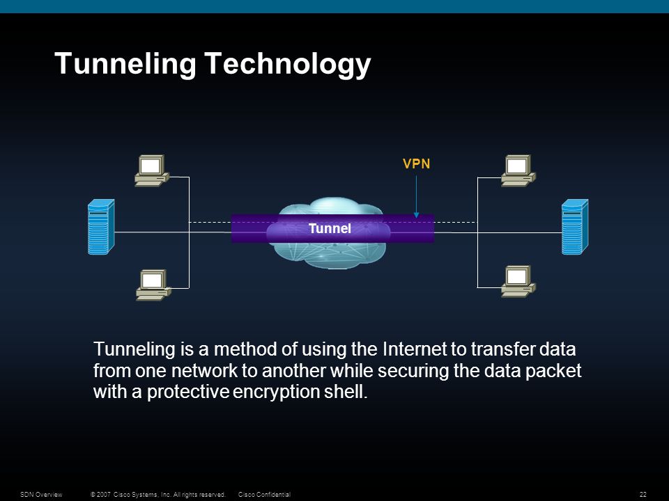 Vpn шифрования. Туннелирование. Туннелирование сети. Туннелирование (компьютерные сети). VPN туннель.