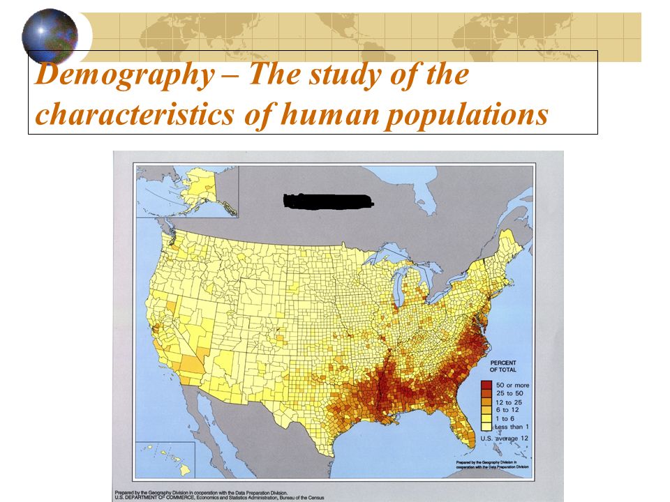 Demography – The study of the characteristics of human populations