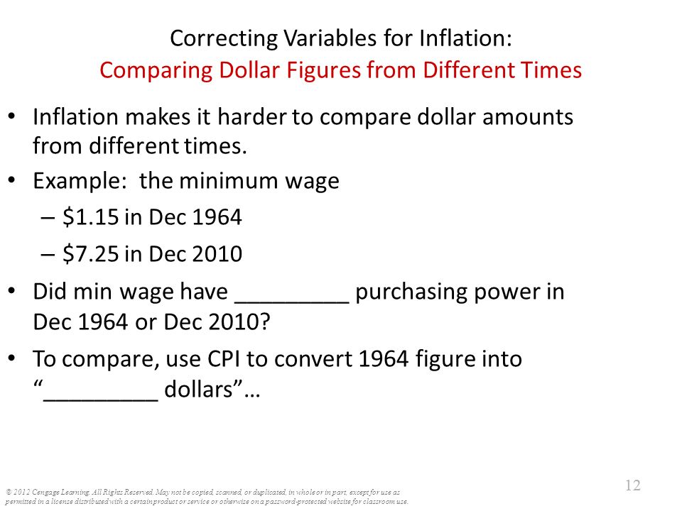 12 Correcting Variables for Inflation: Comparing Dollar Figures from Different Times Inflation makes it harder to compare dollar amounts from different times.