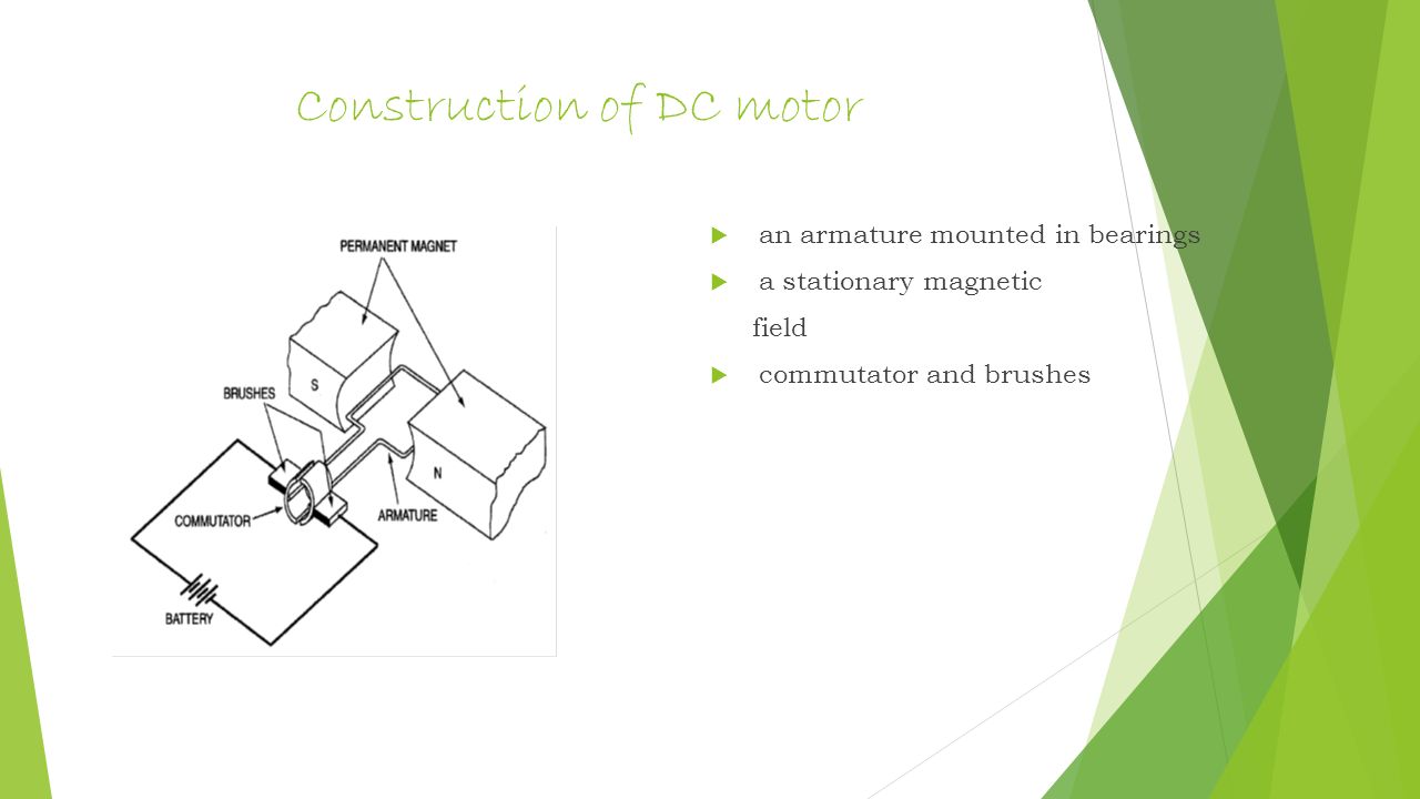 Construction of DC motor  an armature mounted in bearings  a stationary magnetic field  commutator and brushes