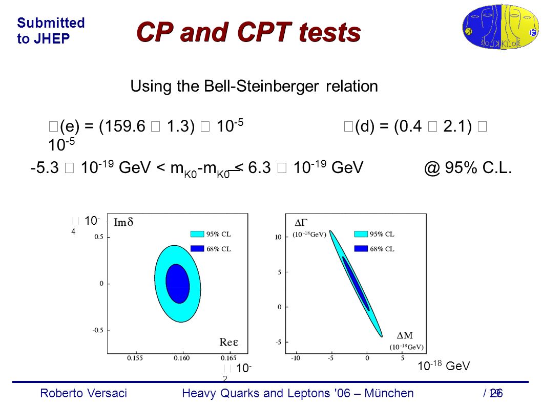 Roberto Versaci Heavy Quarks and Leptons 06 – München / CP and CPT tests Using the Bell-Steinberger relation Submitted to JHEP GeV    (e) = (159.6  1.3)   (d) = (0.4  2.1)   GeV < m K0 -m K0 < 6.3  % C.L.