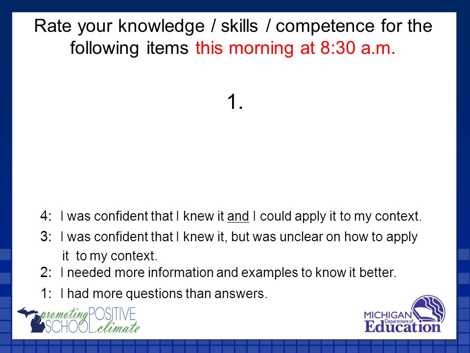 1. Rate your knowledge / skills / competence for the following items this morning at 8:30 a.m.