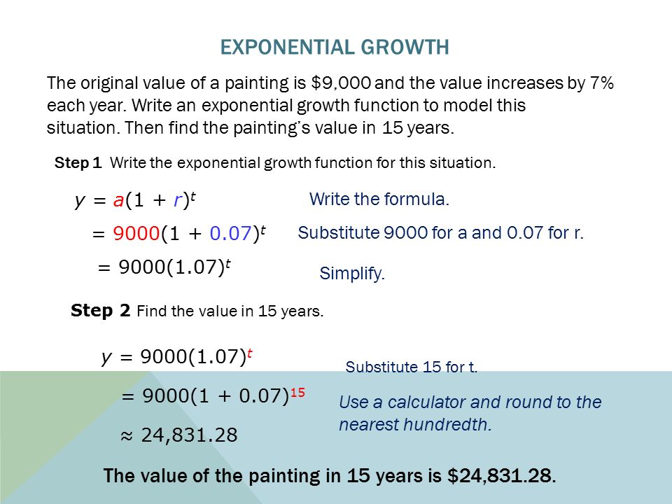 Exponential Growth And Decay By Shaikha Arif Grade 10 Mrs Fatma Ppt Download