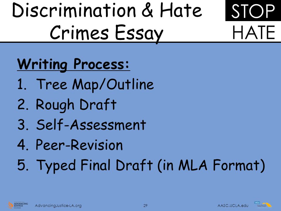 Argumentative Essay Proposal Discrimination Hate Crimes Essay Writing Process Tree Mapoutline Rough Draft Selfassessment Peerrevision Typed Final Draft In Mla Science And Society Essay also Research Paper Essay Example Discrimination And Hate Crimes The Lives And Legacies Of Vincent Exemplification Essay Thesis