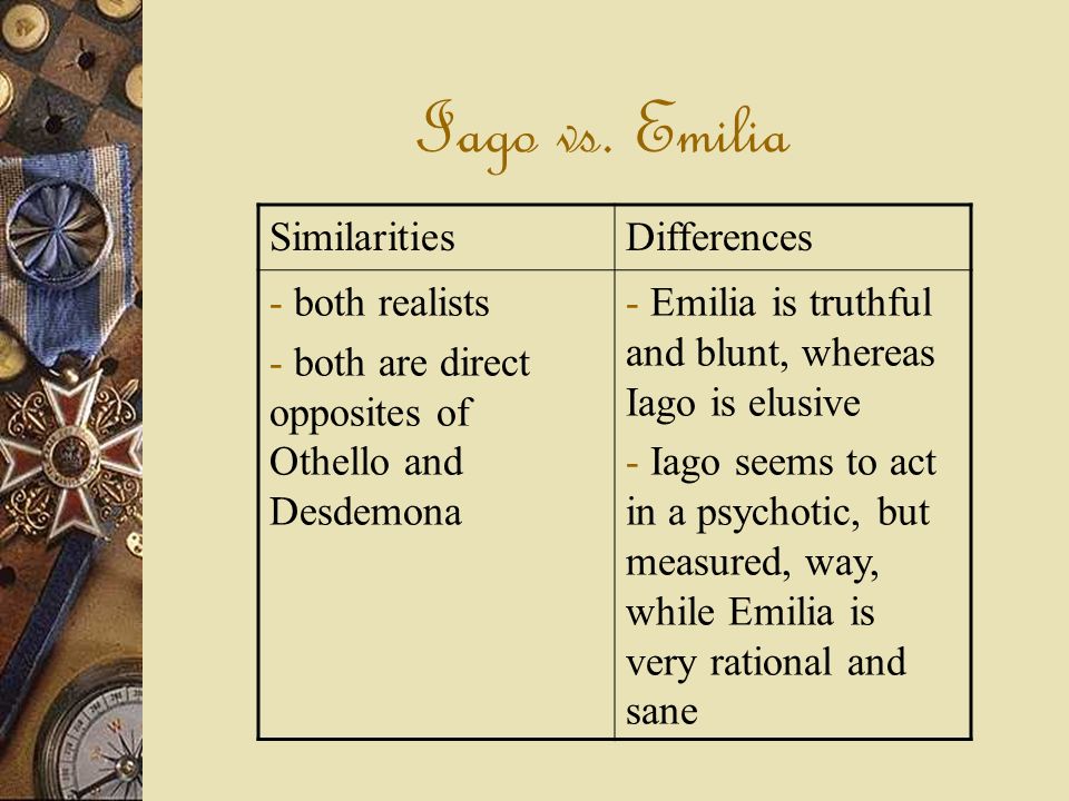 othello and iago compare and contrast