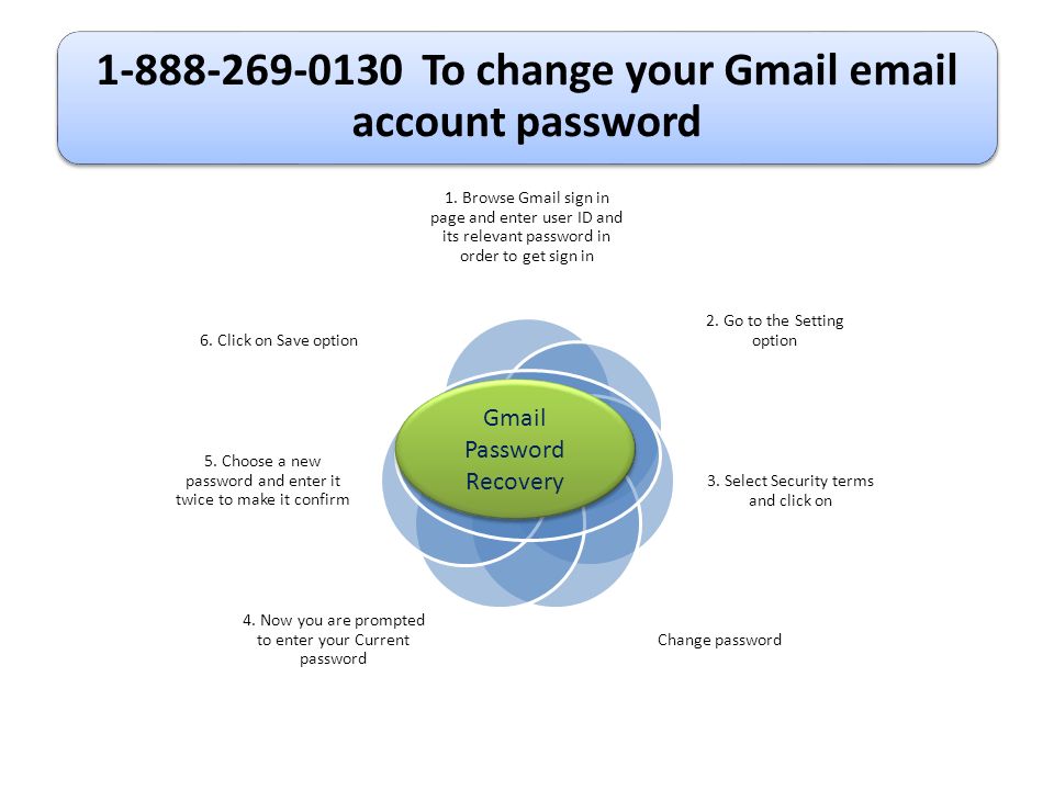 To change your Gmail  account password 1.